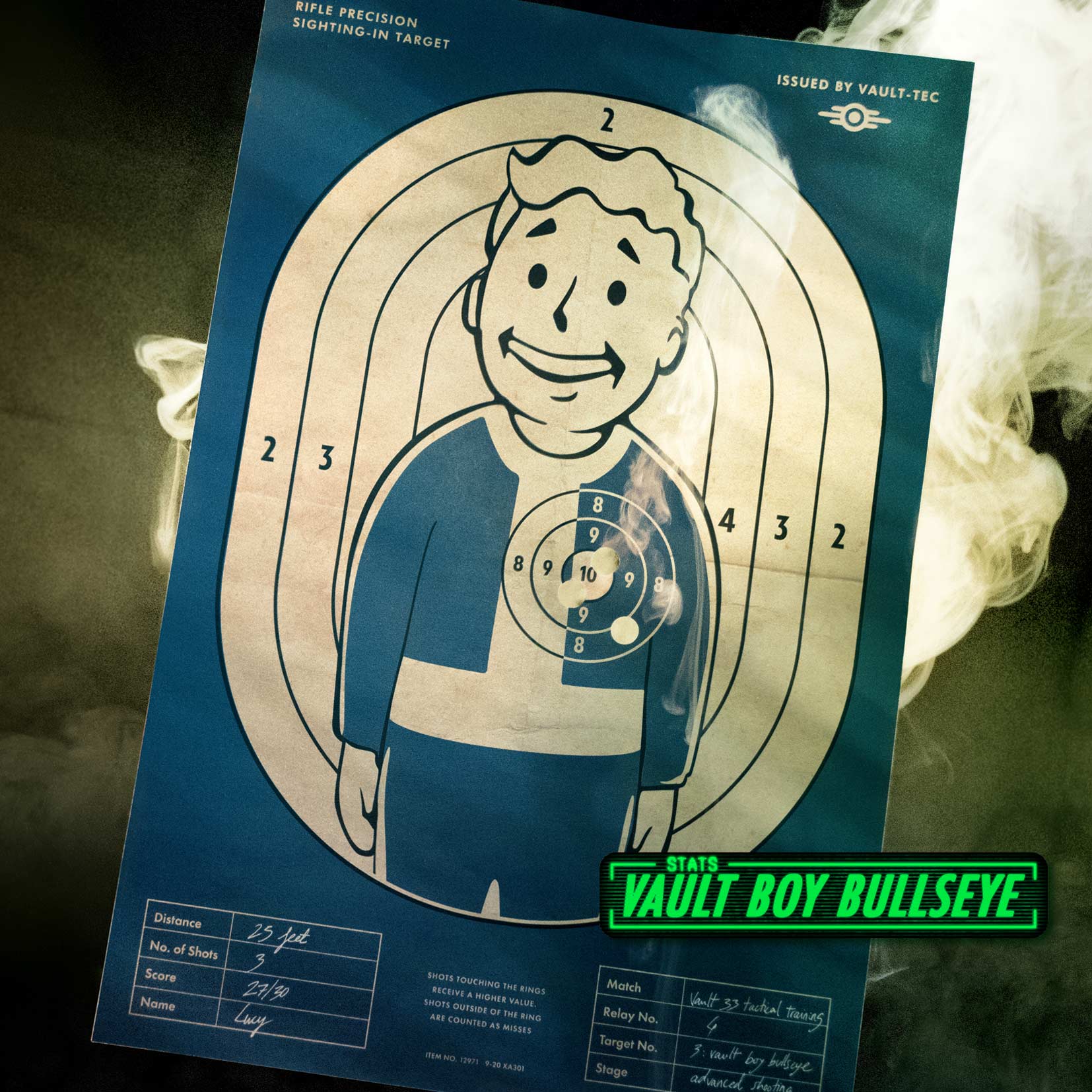 Fallout - Lucy's Dwellers Kit